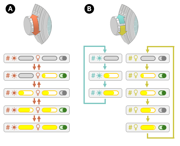 Diagrama de componentes